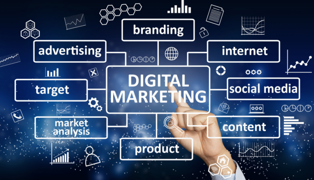Top 7 Digital Marketing Trends Shaping Dubai in 2025