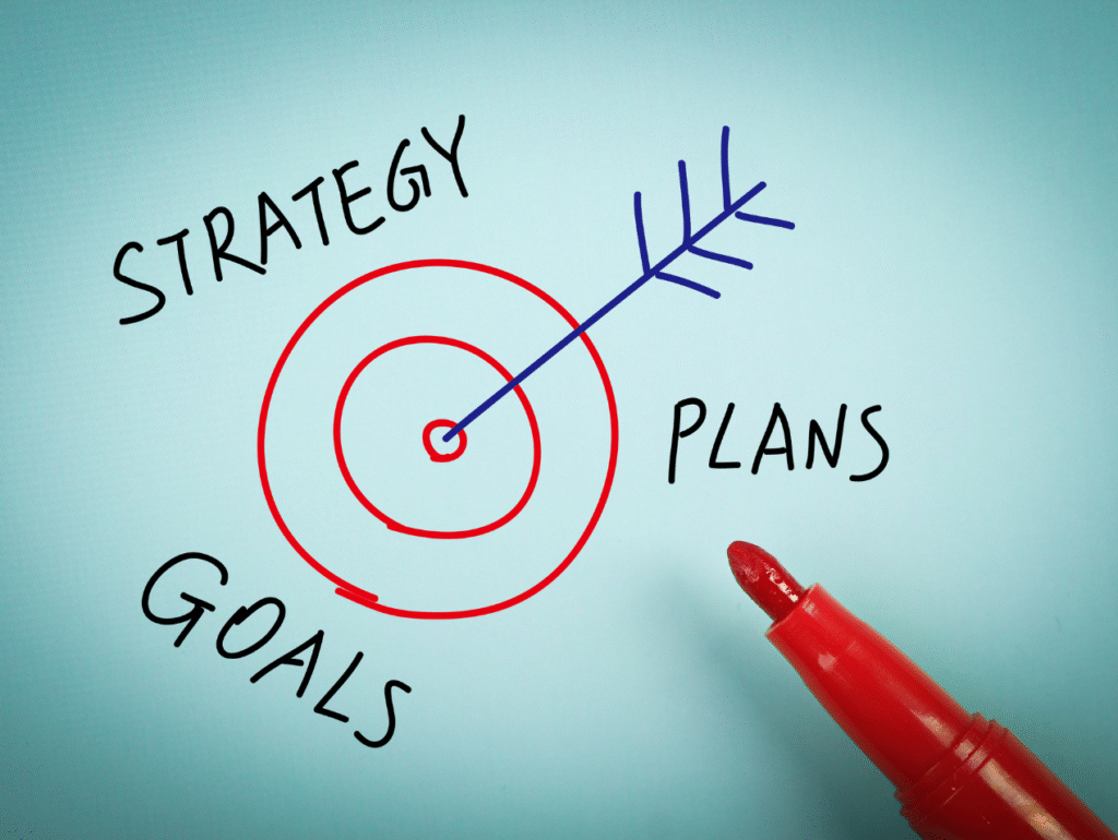 STRATEGY SERVICES - TIMESUP MARKETING UAE, PAKISTAN